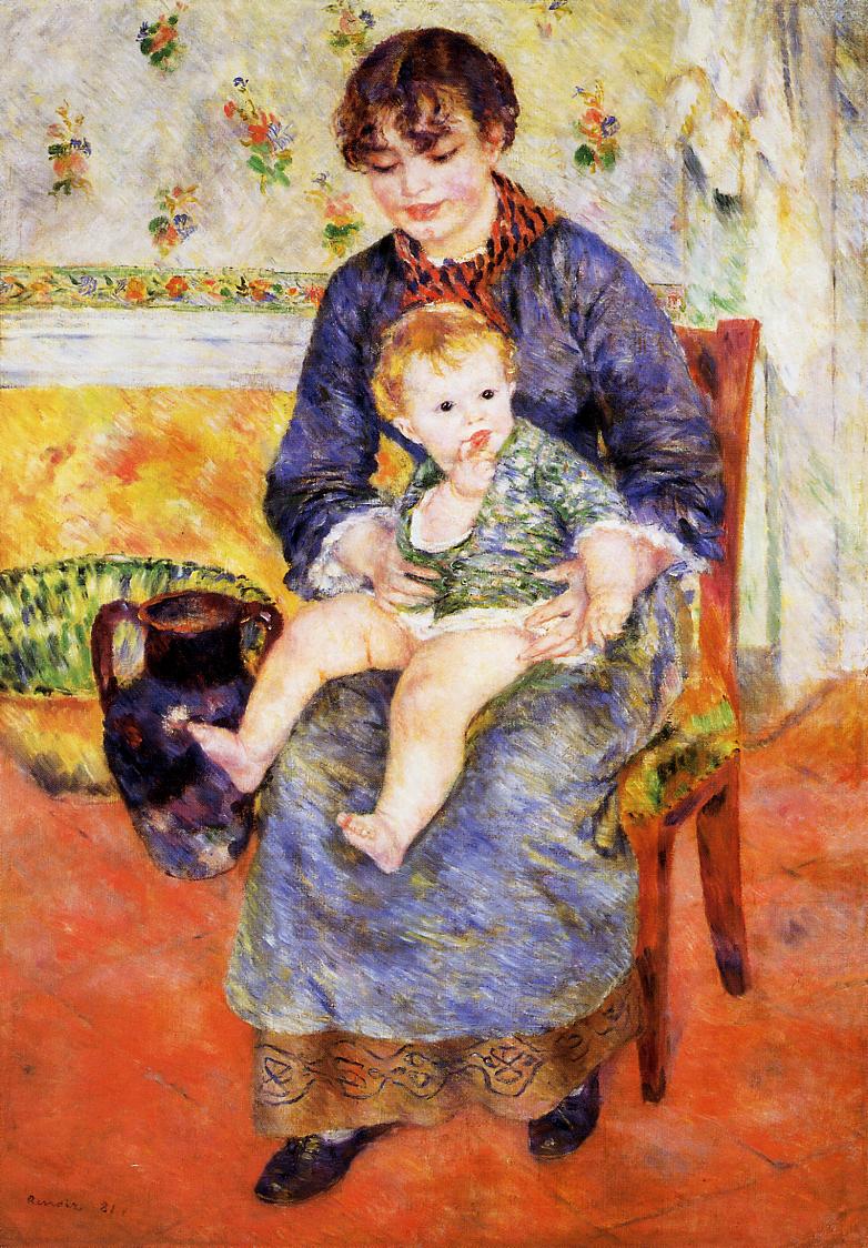 Mother and Child 1881 Pierre Auguste Renoir Oil Painting
