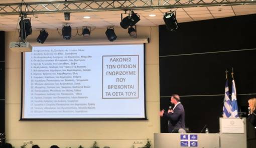 &Omicron;&iota; &pi;&lambda;&eta;&gamma;έ&sigmaf; &tau;&omega;&nu; &Lambda;&alpha;&kappa;ώ&nu;&omega;&nu; &tau;&omicron;&upsilon; &rsquo;40 έ&rho;&iota;&xi;&alpha;&nu; &phi;&omega;&sigmaf; &sigma;&tau;&eta;&nu; &alpha;&nu;&theta;&rho;ώ&pi;&iota;&nu;&eta; &delta;&iota;ά&sigma;&tau;&alpha;&sigma;&eta; &tau;&omicron;&upsilon; &mu;&epsilon;&tau;ώ&pi;&omicron;&upsilon;