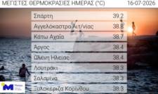 Ά&gamma;&gamma;&iota;&xi;&epsilon; &laquo;40ά&rho;&iota;&raquo; &tau;&omicron; &theta;&epsilon;&rho;&mu;ό&mu;&epsilon;&tau;&rho;&omicron; &sigma;&tau;&eta; &Sigma;&pi;ά&rho;&tau;&eta;