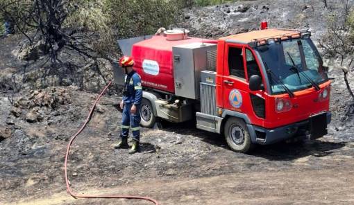 &Upsilon;&pi;ό &pi;&lambda;ή&rho;&eta; έ&lambda;&epsilon;&gamma;&chi;&omicron; &eta; &phi;&omega;&tau;&iota;ά &sigma;&tau;&eta; &Phi;ά&rho;&iota;&delta;&alpha;