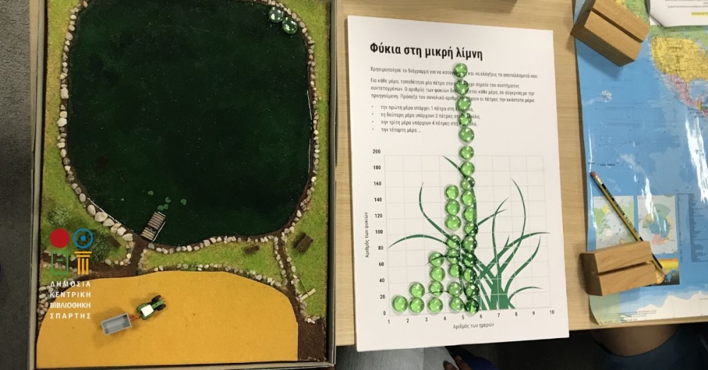 &laquo;&Kappa;&iota;&nu;ή&sigma;&omicron;&upsilon; &Pi;&rho;ά&sigma;&iota;&nu;&alpha;!&raquo;: &Sigma;&pi;&alpha;&rho;&tau;&iota;&alpha;&tau;ό&pi;&omicron;&upsilon;&lambda;&alpha; &mu;&alpha;&theta;&alpha;ί&nu;&omicron;&upsilon;&nu; &tau;&eta;&nu; &alpha;&epsilon;&iota;&phi;&omicron;&rho;ί&alpha; &mu;έ&sigma;&alpha; &alpha;&pi;ό &beta;&iota;&omega;&mu;&alpha;&tau;&iota;&kappa;ά &epsilon;&rho;&gamma;&alpha;&sigma;&tau;ή&rho;&iota;&alpha;