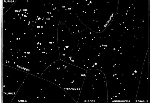 Αστρο...περπατήματα στο χώρο του γηπέδου