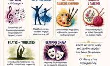 &Nu;έ&omicron;&sigmaf; &kappa;ύ&kappa;&lambda;&omicron;&sigmaf; &delta;&eta;&mu;&iota;&omicron;&upsilon;&rho;&gamma;ί&alpha;&sigmaf; &sigma;&tau;&omicron;&upsilon;&sigmaf; &laquo;&Nu;έ&omicron;&upsilon;&sigmaf; &Omicron;&rho;ί&zeta;&omicron;&nu;&tau;&epsilon;&sigmaf;&raquo; &tau;&omicron;&upsilon; &Delta;. &Epsilon;&upsilon;&rho;ώ&tau;&alpha;