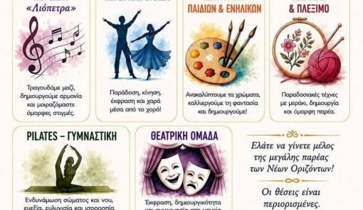&Nu;έ&omicron;&sigmaf; &kappa;ύ&kappa;&lambda;&omicron;&sigmaf; &delta;&eta;&mu;&iota;&omicron;&upsilon;&rho;&gamma;ί&alpha;&sigmaf; &sigma;&tau;&omicron;&upsilon;&sigmaf; &laquo;&Nu;έ&omicron;&upsilon;&sigmaf; &Omicron;&rho;ί&zeta;&omicron;&nu;&tau;&epsilon;&sigmaf;&raquo; &tau;&omicron;&upsilon; &Delta;. &Epsilon;&upsilon;&rho;ώ&tau;&alpha;
