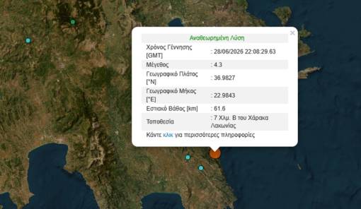 &Sigma;&epsilon;&iota;&sigma;&mu;ό&sigmaf; 4,3 &Rho;ί&chi;&tau;&epsilon;&rho; &laquo;&xi;ύ&pi;&nu;&eta;&sigma;&epsilon;&raquo; &tau;&eta; &Lambda;&alpha;&kappa;&omega;&nu;ί&alpha;