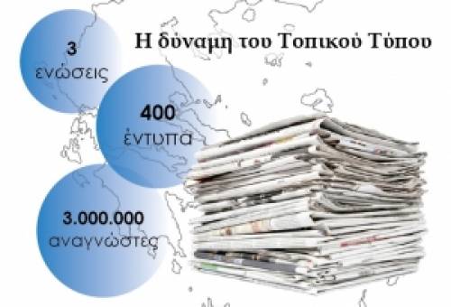 Την ώρα που το κράτος υπονομεύει τoν Τοπικό Τύπο, οι κοινωνίες αυξάνουν την εμπιστοσύνη