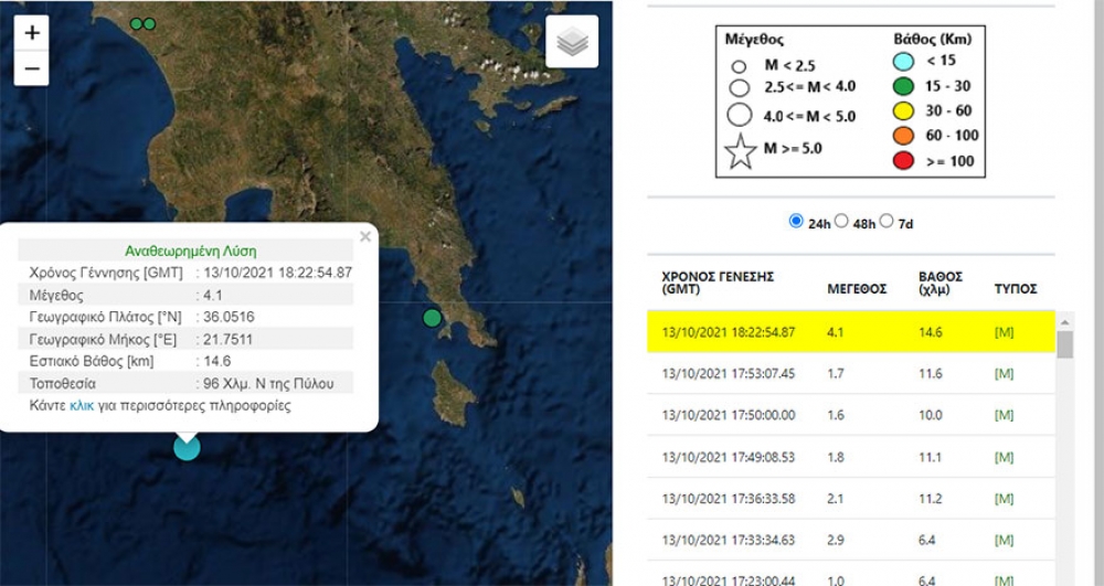 &Sigma;&epsilon;&iota;&sigma;&mu;ό&sigmaf; &mu;&epsilon;&gamma;έ&theta;&omicron;&upsilon;&sigmaf; 4,1 &rho;ί&chi;&tau;&epsilon;&rho; &sigma;&tau;&eta;&nu; &Pi;ύ&lambda;&omicron; &tau;&omicron; &beta;&rho;ά&delta;&upsilon; &tau;&eta;&sigmaf; &Tau;&epsilon;&tau;ά&rho;&tau;&eta;&sigmaf;
